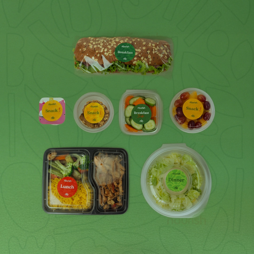 Balanced Box (1200 - 2200 Kcal)